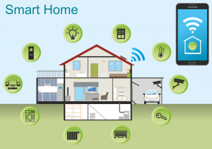 Smart Home - Eine wirkliche Hilfe im Alltag ?
